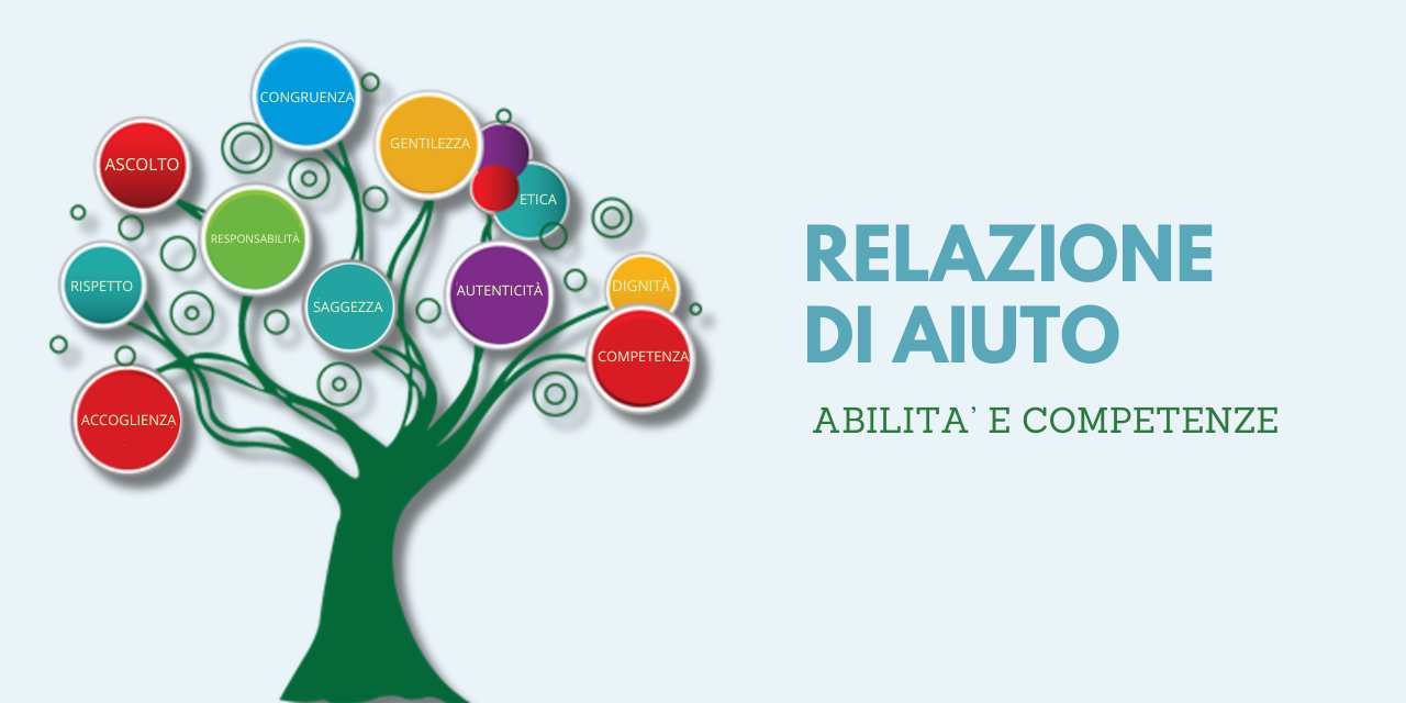 Ayurveda principi fondamentali